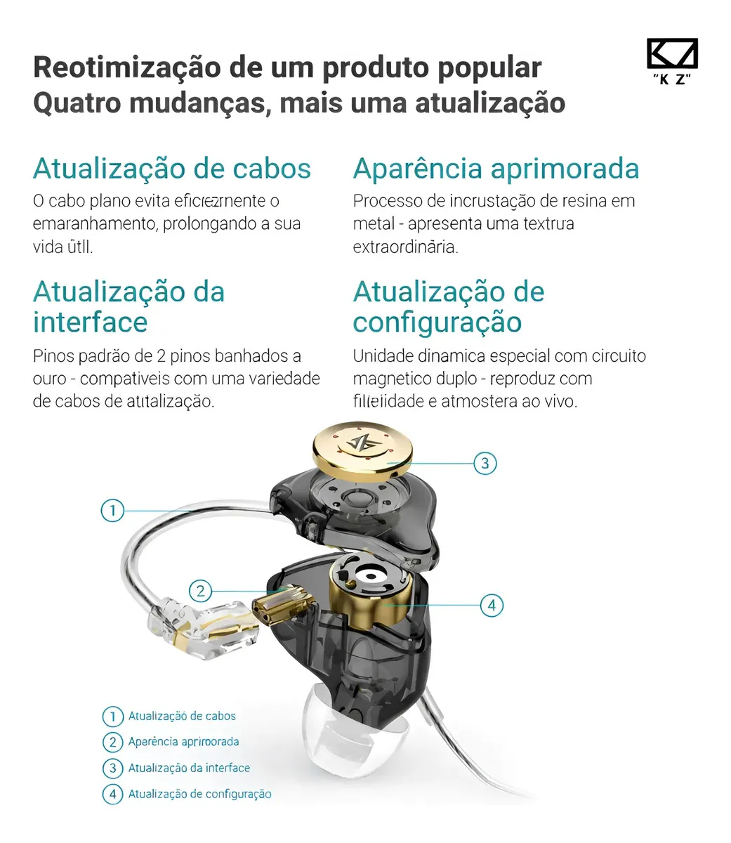 Fone De Ouvido Kz Edx Pro Dj Musicos Retorno Palco In-ear Cor Preto C/microfone - Imagem 3