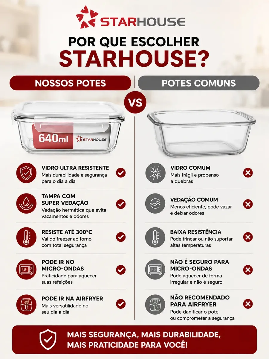 Kit 10 Potes Herméticos Vidro 640ml Starhouse Marmita Forno Micro-ondas Airfryer com 4 travas de super vedação - Imagem 3